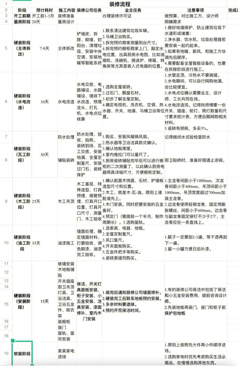 室内设计效果图:让想象成现实的魔法